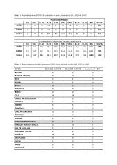 EPI CNB poroÄ?ilo_26.3.2020 do 24.00-page0001